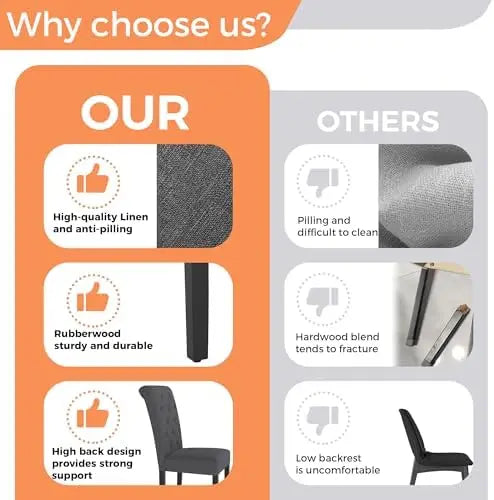 Upholstered Dining Chairs Set of 4, Tufted Parsons Kitchen Chair, Gray Linen Fabric, Solid Wood Legs