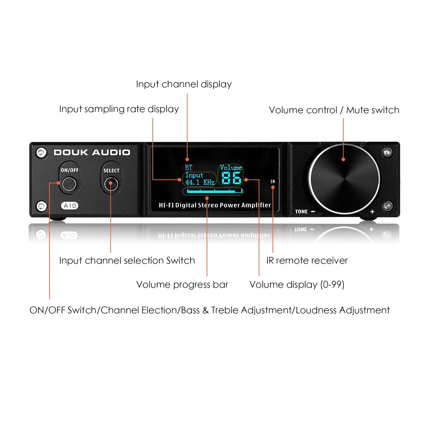 Nobsound A10 HiFi Bluetooth 5.0 Digital Power Amplifier Receiver Subwoofer Amp Stereo USB/OPT/COAX Audio Amp 240W APTX-LL