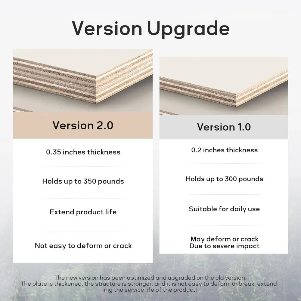 Button-Tufted Ottoman with Storage in Upholstered Fabrics, Large Storage Bench for Bedroom, Living Room, Entryway, Ottoman Benc