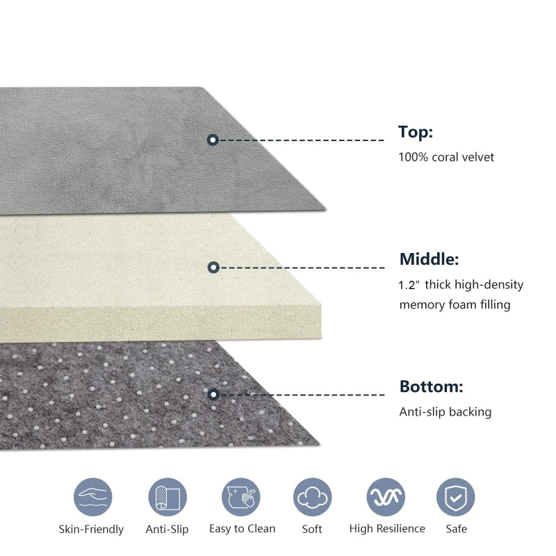 1pc Japanese Tatami Rug, Coral Velvet Area Rug, Baby Mat for Floor Play, 3CM Thick Crawling Rugs, Padded Foam Rug for Kids Playr